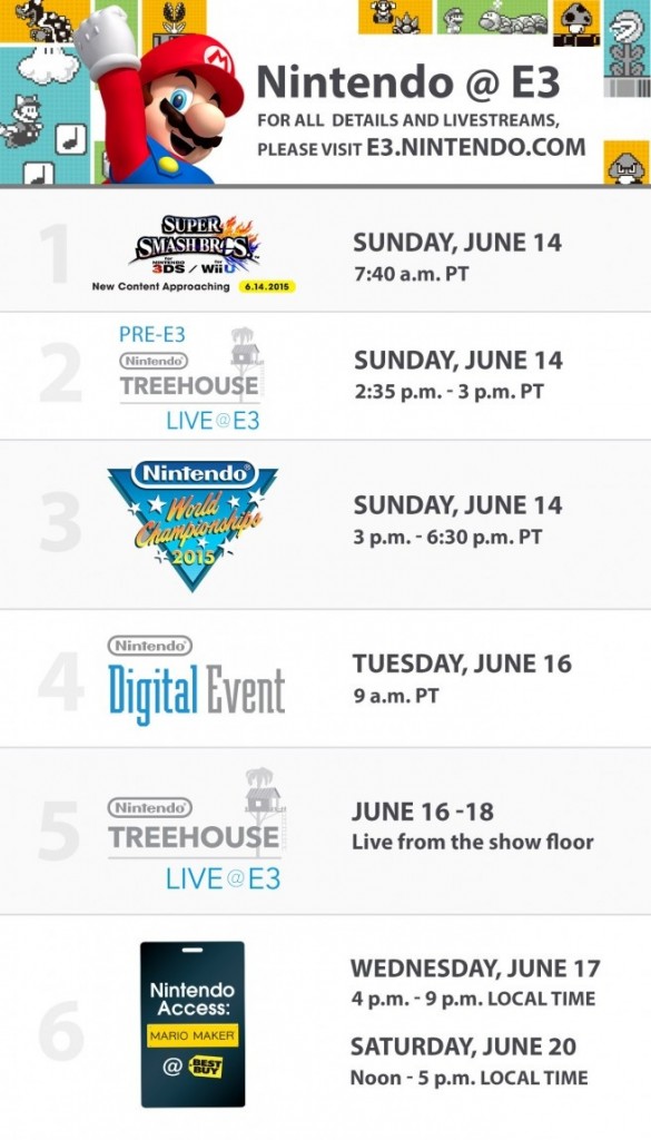 nintendo_e3_2015_infographic