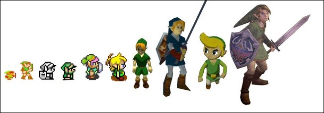 link-generated