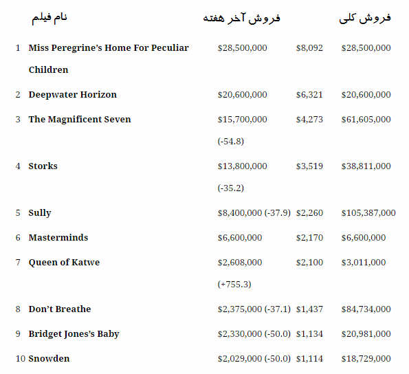 untitledga