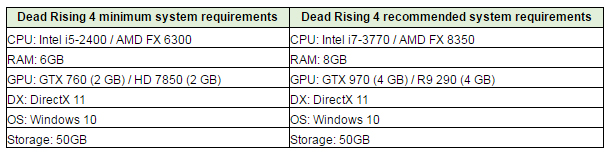 dead-rising-specs-recommended