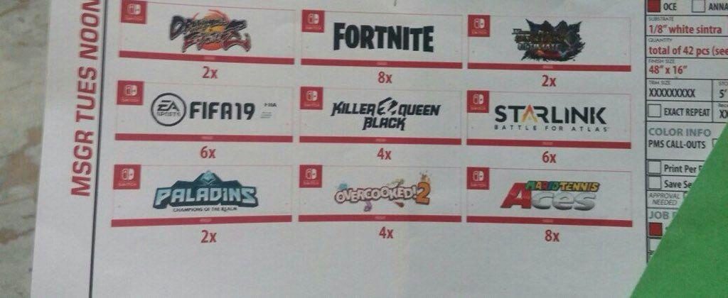 فورتنایت در راه نینتندو سوییچ