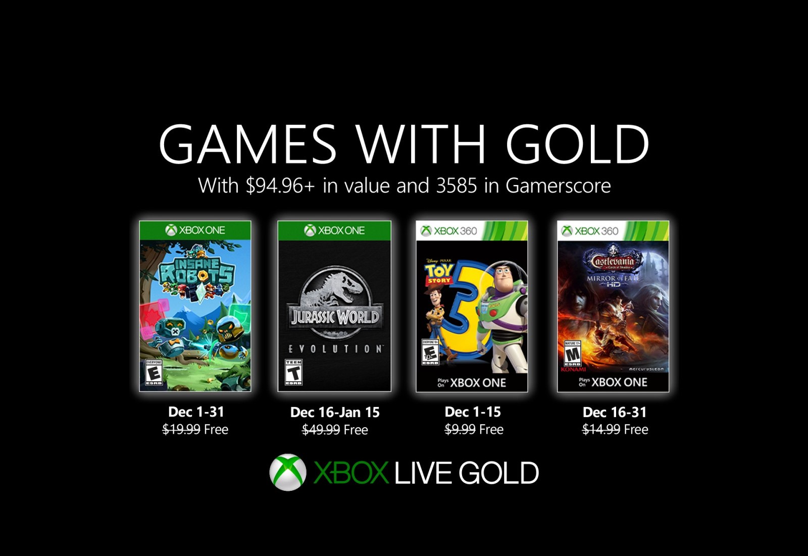 Games with Gold for January 2020