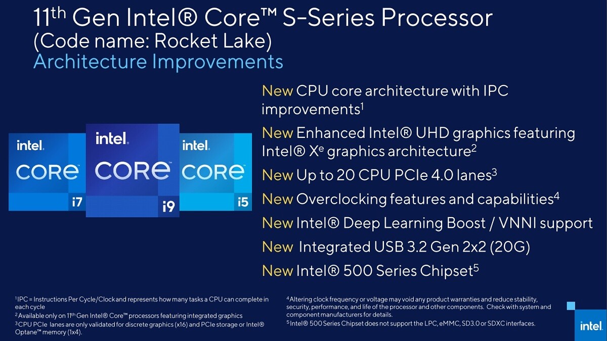 Intel's 11th-Generation Rocket Lake